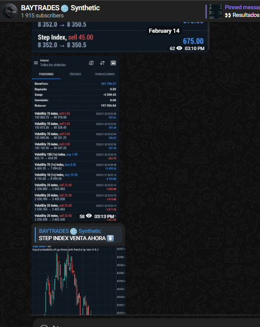 Academia de Trading